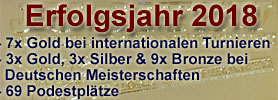 Erfolgsjahr2018